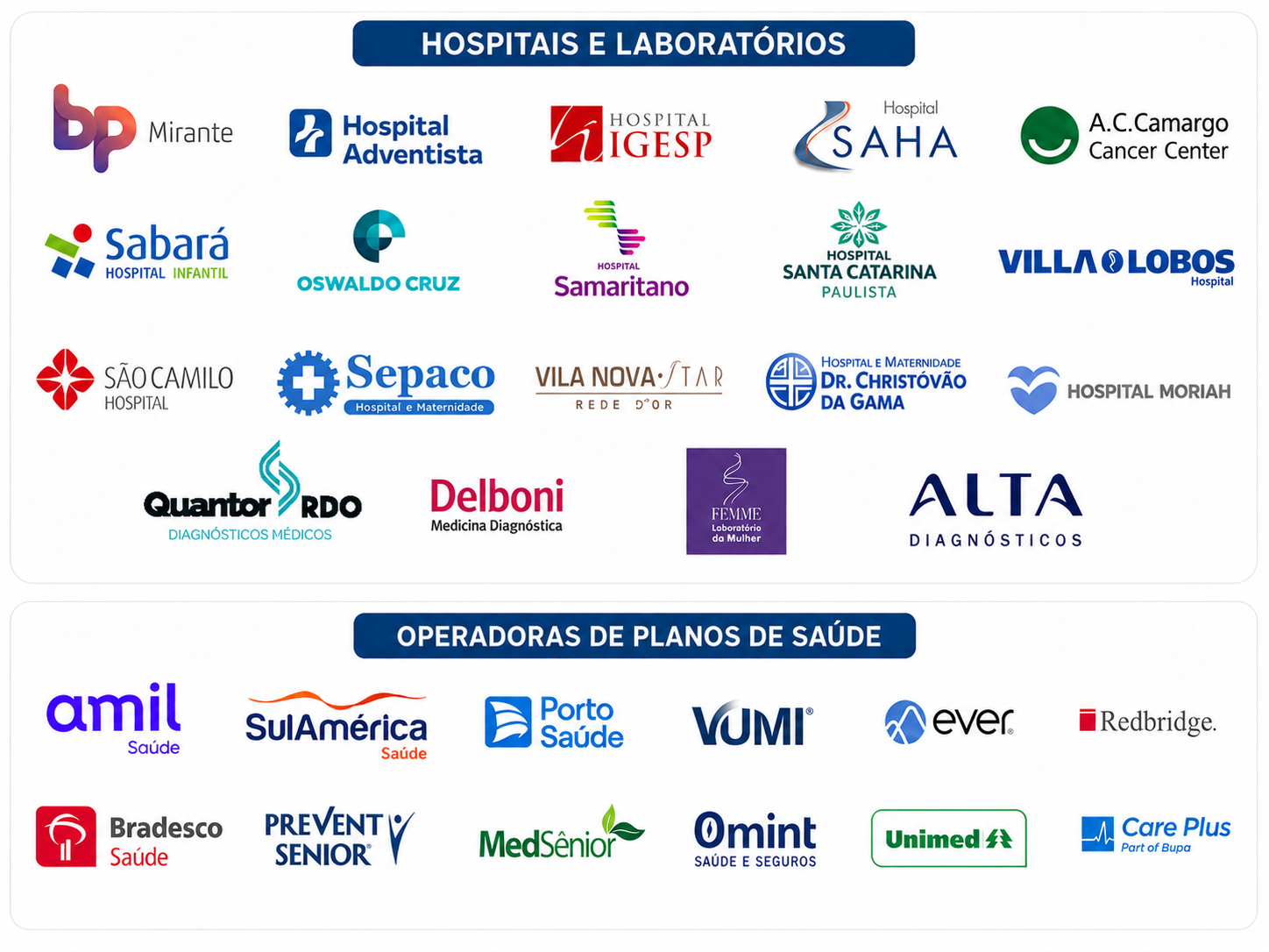 Rede completa de hospitais, laboratórios e operadoras